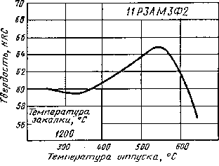 рисунок20